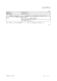 登録証（附属書）